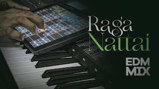 Nattai Raga  Western style with indian classical Ragaon Geoshred ipad [upl. by O'Neill288]