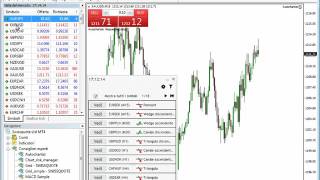 Autochartist nuova versione del software per visualizzare i pattern di analisi tecnica [upl. by Nylrehs]