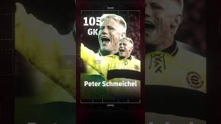 Epic Peter Schmeichel 105 MAX Level Training Guide 🤩 eFootball 2025  Epic Lahm shorts efootball [upl. by Kalam567]