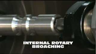 Internal and External Rotary Broaching [upl. by Strohbehn730]