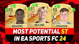 EA FC 24 WONDERKIDS 👶 ✸ BEST YOUNG STRIKERS IN CAREER MODE ft HØJLUND FERGUSON MOUKOKO etc [upl. by Annahsal]