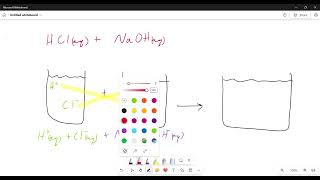 Example 1 Hydrochloric Acid  Sodium Hydroxide [upl. by Ahsetra]