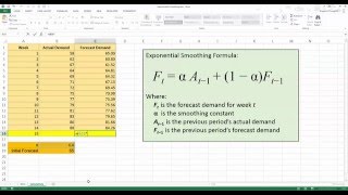 How To Forecast Using Exponential Smoothing in Excel 2013 [upl. by Neeruam]