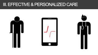 ALFRED  Personal Interactive Assistant for Independent Living and Active Ageing [upl. by Fruin]