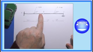 TRAVE ISOSTATICA A DUE TRONCHI CON FORZE INCLINATE SU CIASCUN TRONCO  METODO ANALITICO Es 23994 [upl. by Clementius305]