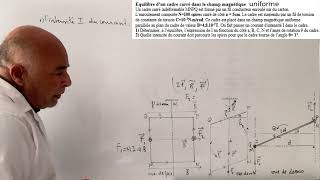 Equilibre dun cadre carré dans un champ magnétique uniforme [upl. by Meredi]