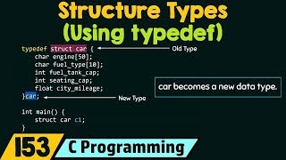 Structure Types Using typedef [upl. by Aicenet]