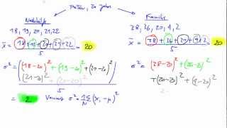 Varianz und Standardabweichung [upl. by Wylen]