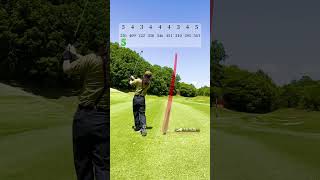 70台のリアル 秋津原ゴルフクラブ 3Hgolf golfswing ゴルフスイング ゴルフ vintage [upl. by Leahci681]