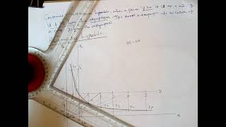 12 How to draw Rectangular Hyperbola [upl. by Nostets566]