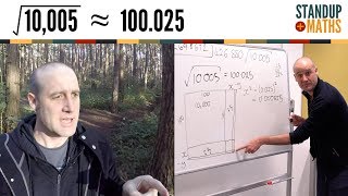 How to find a square root [upl. by Seerdi409]