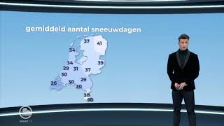 We krijgen steeds minder sneeuw [upl. by Assilym]