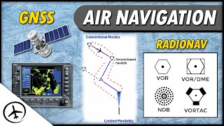 Calibrated Airspeed [upl. by Nnairb391]