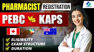 PEBC Exam vs KAPS Exam  Pharmacist Registration in Canada and Australia [upl. by Gwenny]