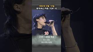 1992년 9월 3주 뮤직박스차트 TOP 10 [upl. by Patt593]