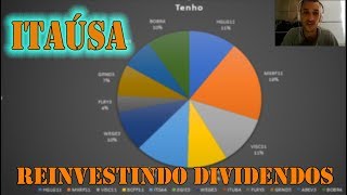 Reinvestindo dividendos [upl. by Airdnat52]