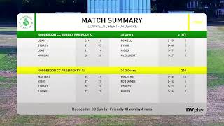 Hoddesdon CC Sunday XI vs Hoddesdon CC Presidents XI [upl. by Yenroc841]