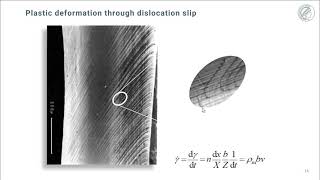 Sheet Forming and Yield Surface Simulation with Microstructure Texture and Damage using DAMASK [upl. by Hime]