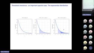 CRISM FSDS D1S1 Talk by Phillipe Naveau [upl. by Etnovad]