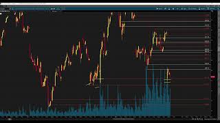 CL 10 28 24 TRADE OF THE DAY [upl. by Corwun401]