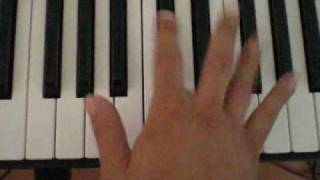 How to play Rebel Yell intro  Billy Idol  Rebel Yell Piano Tutorial [upl. by Tur]