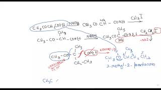 Alkylation of ethyl acetoacetate to prepare different carboxylic acid [upl. by Zetnom]