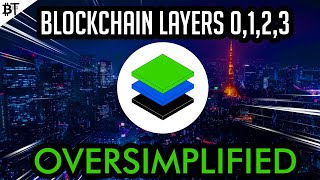 What are Blockchain Layers 012 and 3 Crypto Explained [upl. by Olraced320]