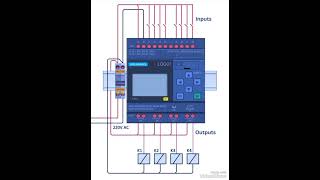 automatisme industriel PLC [upl. by Nadnal]