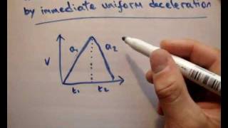 Maths  Constant acceleration followed by immediate deceleration [upl. by Erbma]