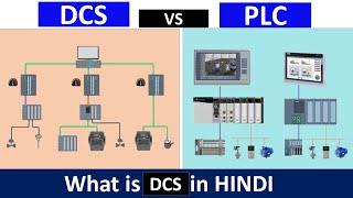 What is DCS System  PLC VS DCS in Hindi Urdu [upl. by Ralyat]