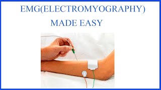 EMG ELECTROMYOGRAPHY MADE EASY ELWOOD HENNEMAN SIZE PRINCIPLE [upl. by Honebein]