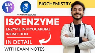 isoenzyme biochemistry  enzyme in myocardial infarction biochemistry  myocardial infarction enzyme [upl. by Ilojna717]