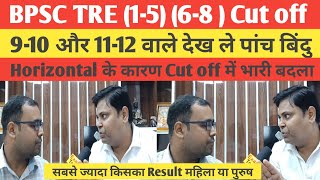 BPSC TRE 30 Result Cut off पर विवाद कैसे ज्यादा अंक वाले का Result नहीं Navinkumarsingh [upl. by Deeas617]