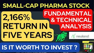 Neuland labs share analysis  multibagger 2166 return in 5 years Fundamental amp Technical Analysis [upl. by Lach]