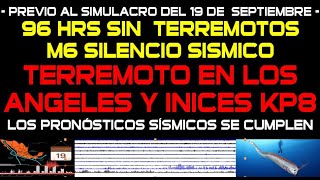 🔴ALERTA 96 HRS DE SILENCIO SÍSMICO DE TERREMOTOS M6🔴TORMENTA SOLAR INDICES KP8🔴EL GOLPE VIENE🔴 [upl. by Dasa57]