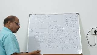 Shallow Foundation  06  Bearing Capacity of a Square Footing Example2  Shape Effect [upl. by Resee]