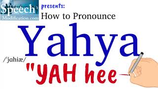 How to Pronounce Yahya Sinwar [upl. by Salamanca]