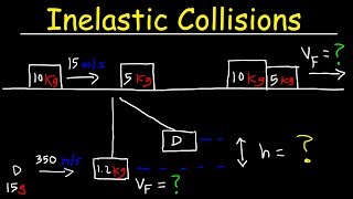 Inelastic Collision Physics Problems In One Dimension  Conservation of Momentum [upl. by Lamb]