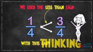 Comparing amp Ordering Fractions for Beginners [upl. by Esinahs435]