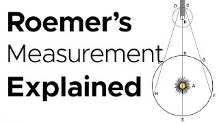 Roemers Measurement of Speed of Light Explained Simply HSC by 1st in James Ruse [upl. by Sucy637]