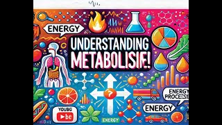 Understanding Metabolism The Key to Energy and HealthDetails about metabolism [upl. by Kaila]