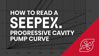 How to Read a SEEPEX Progressive Cavity Pump Curve [upl. by Saixela]