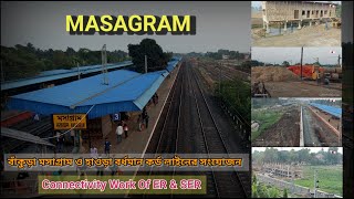 Masagram  Masagram to Bankura train  Masagram Station [upl. by Otreblaug]