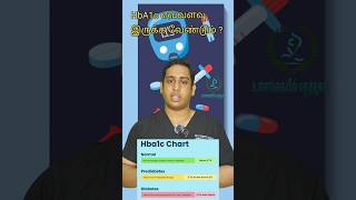 HbA1c எவ்வளவு இருக்க வேண்டும்HbA1c normal rangeHbA1c maintanence level in Diabetes hba1c sugar [upl. by Selrhc]