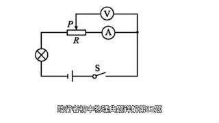 抖音创作者大会 初中物理 如何看懂电路图 中考物理 [upl. by Atronna]