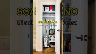 Soffitta o soffitto  vocabulario italiano [upl. by Eeima]