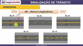 Sinalização Horizontal Macas e Linhas na Pista RonaldoCardoso [upl. by Nahtanhoj]