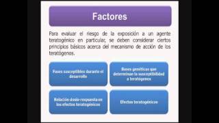 Carcinogénesis y Teratogénesis Parte II Teratogénesis [upl. by Ettesyl]