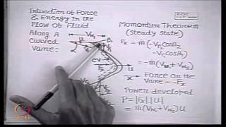 Mod01 Lec01 Introduction to Fluid Machines 1 [upl. by Goar]