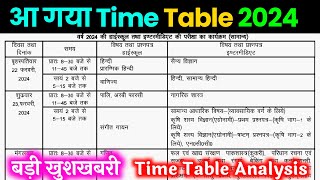 up board time table 2024 analysis  यूपी बोर्ड परीक्षा टाइम टेबल 2024। Board exam time Table। [upl. by Cunningham]